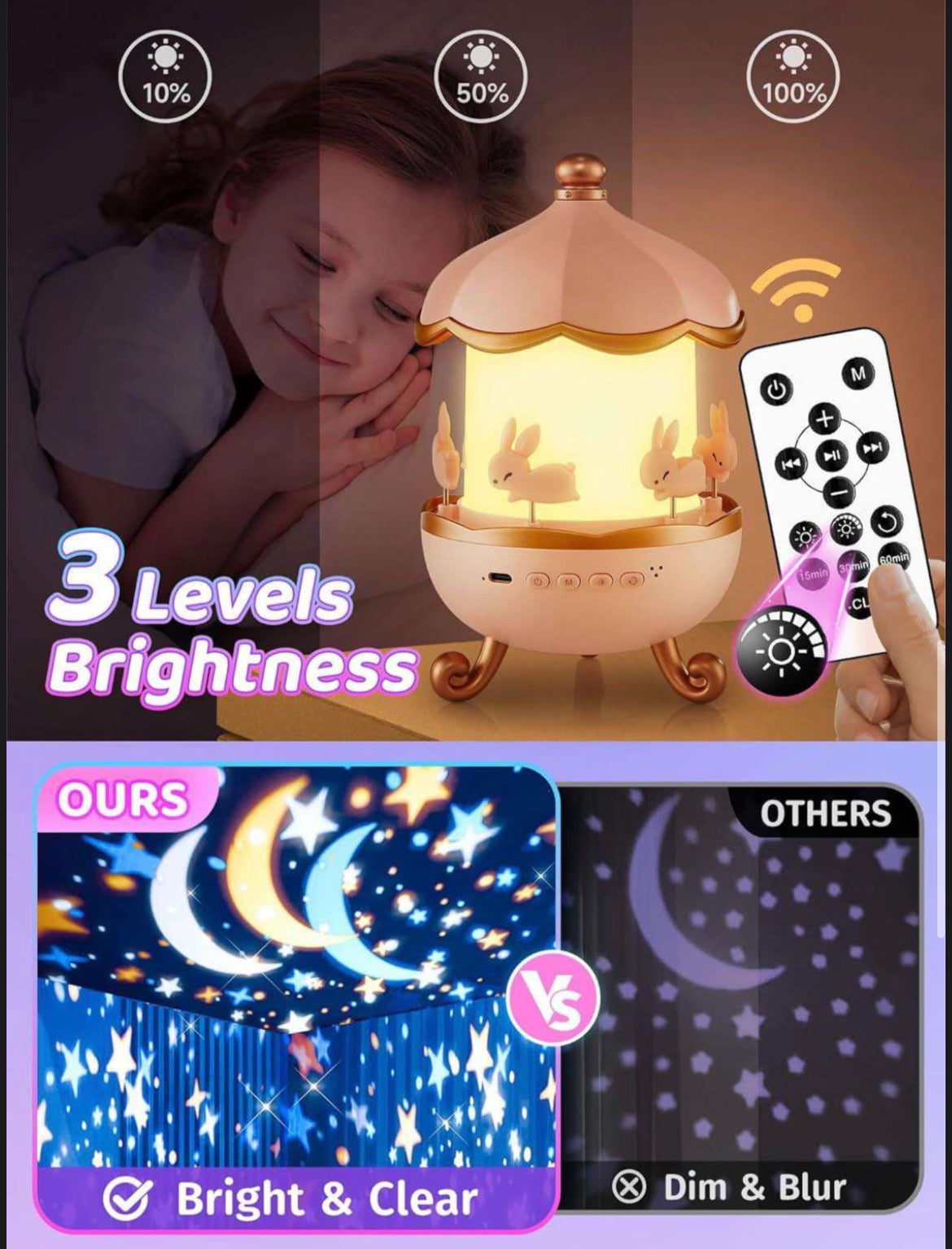 Magic Bunny Night Lamp - limited stock